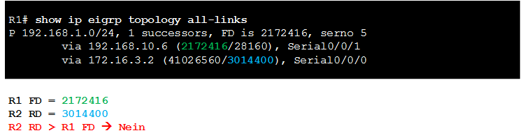 20140310_routing_1.png