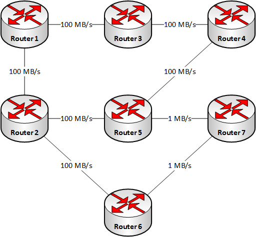 20140314_routing_1.png