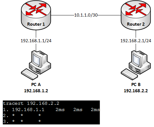 20140314_routing_2.png