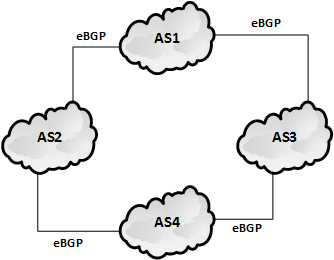 20140314_routing_3.png
