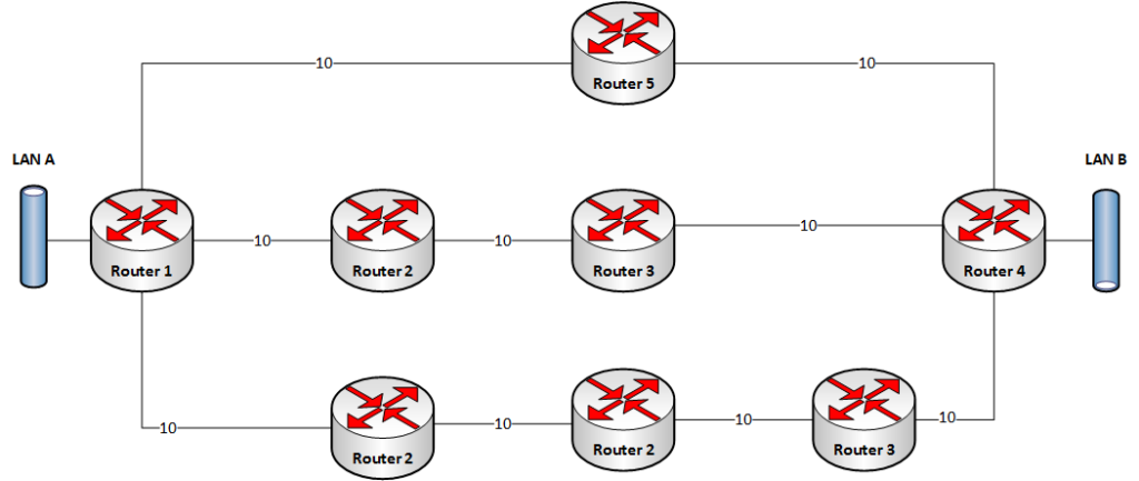 20140314_routing_4.png