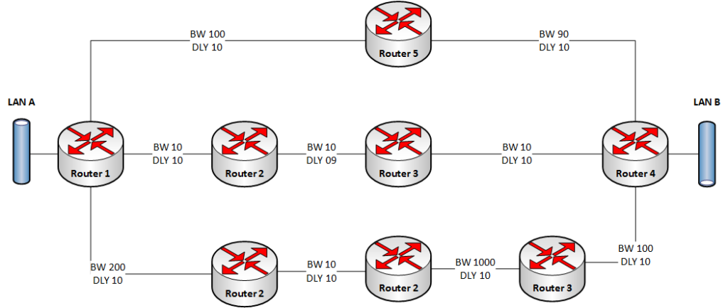 20140314_routing_5.png