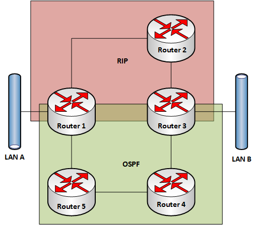 20140314_routing_6.png